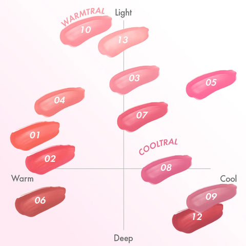 Amuse Dew Tint sävykartta