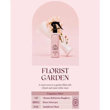 odiD Milk Protein Intensive No Wash Ampoule Treatment tuoksu Florist Garden