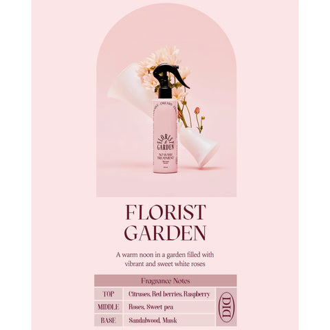 odiD Milk Protein Intensive No Wash Ampoule Treatment tuoksu Florist Garden