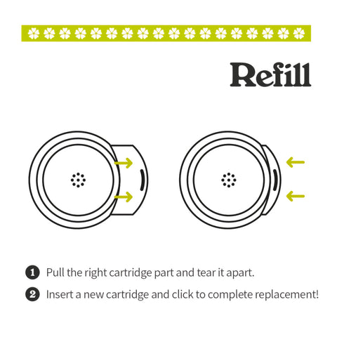 Unleashia Satin Wear Healthy-Green Cushion täyttöpakkaus vaihto ohje