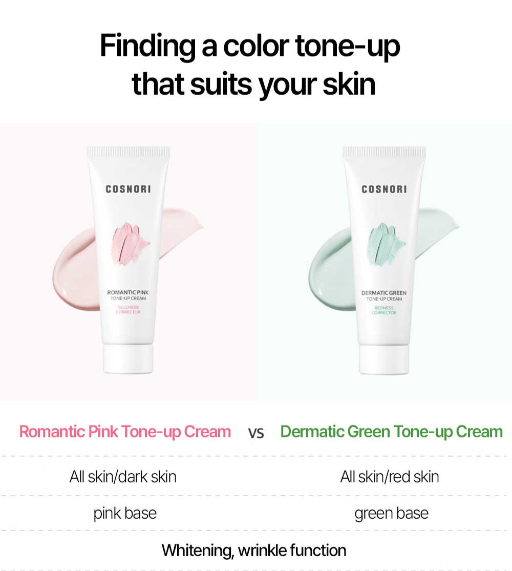 [Cosnori] Dermatic Green Tone-Up Cream