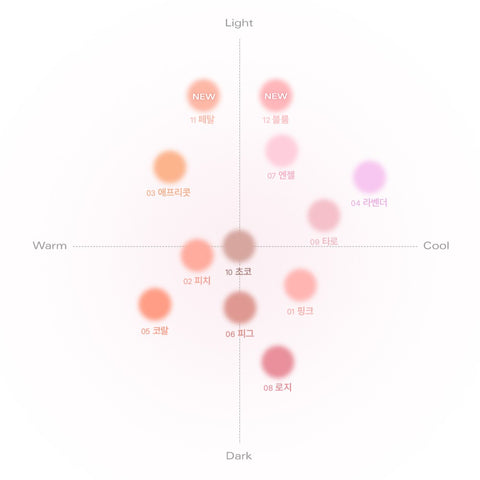 [BBIA] Ready to Wear Downy Cheek