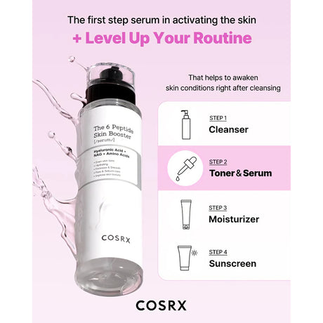[COSRX] Das 6 Peptide Skin Booster Serum
