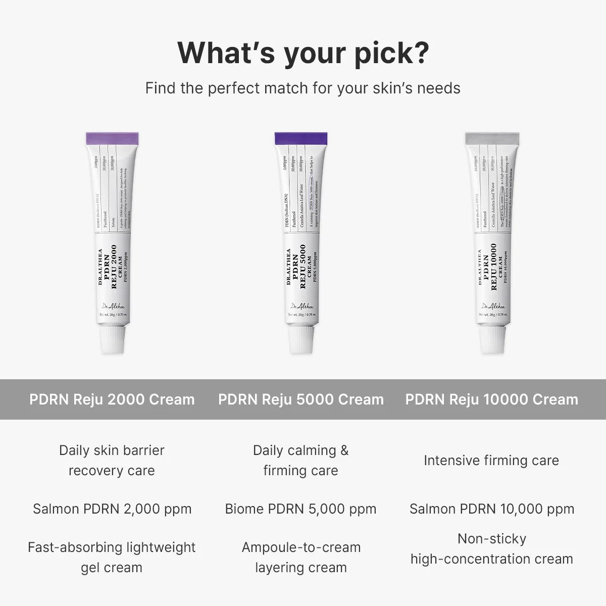 [Dr. Althea] PDRN Reju 2000 Cream