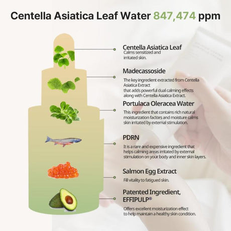[HEVEBLUE] Salmon Caring Centella Ampulle