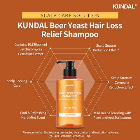 Kundal Beer Yeast Scalp Shampoo (Herb Mint)