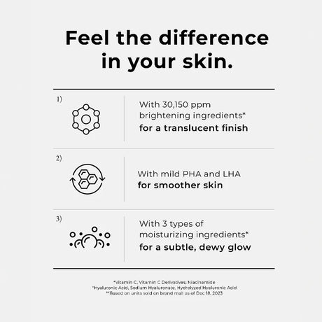 [Mediheal] Vitamin C Aufhellendes Serum